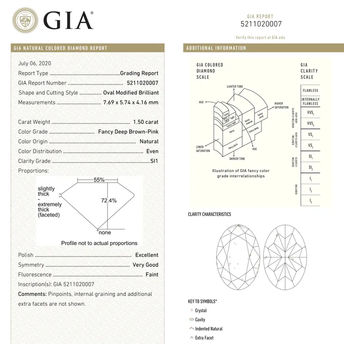 Rings 150ct 769x574x416mm GIA SI1 Fancy Deep BrownPink Oval Brilliant 2416101 Misfit Diamonds